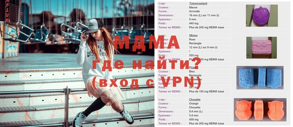 мдпв Инта